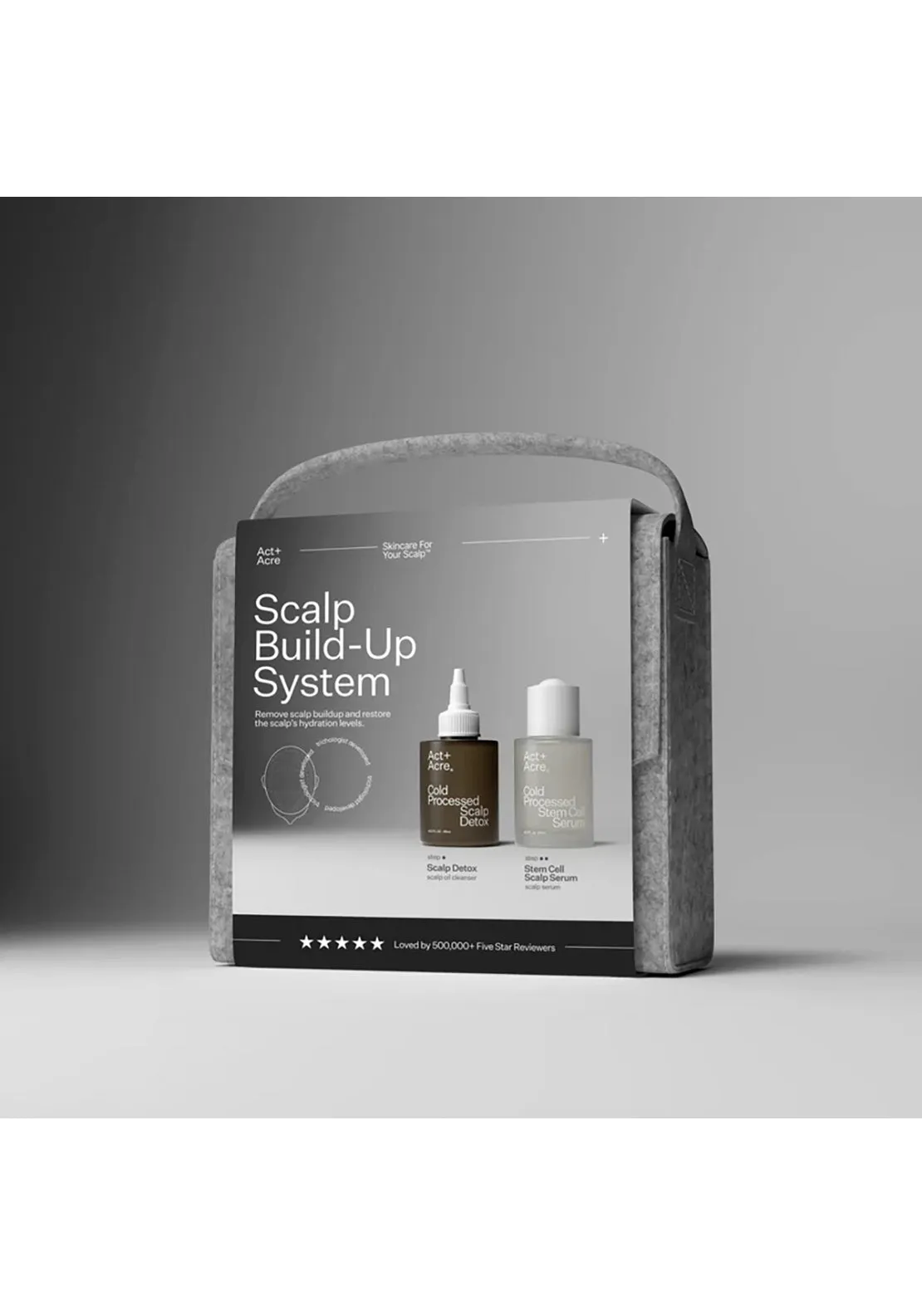 Scalp Build-Up System